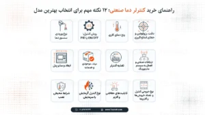 راهنمای خرید کنترلر دما صنعتی؛ ۱۲ نکته مهم برای انتخاب بهترین مدل 1 راهنمای خرید کنترلر دما صنعتی؛ ۱۲ نکته مهم برای انتخاب بهترین مدل - بهترین برند کنترلر دمای صنعتی