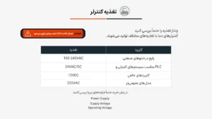 راهنمای خرید کنترلر دما صنعتی؛ ۱۲ نکته مهم برای انتخاب بهترین مدل 6 راهنمای تغذیه کنترلر دما