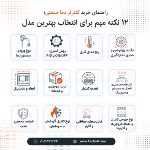 راهنمای خرید کنترلر دما صنعتی؛ ۱۲ نکته مهم برای انتخاب بهترین مدل- TECHNILL.COM