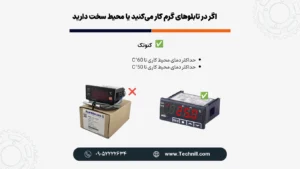 مقایسه کنترلر دما ساموان و کنوتک کره ای از نظر محیط کاری