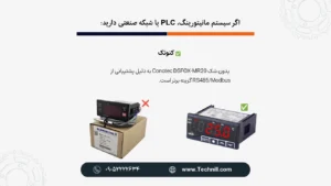مقایسه کنترلر دما کنوتک DSFOX-MR20 و Samwon SU-105 IP؛ کدام بهتر است؟ 5 سیستم مانیتورینگ، PLC یا شبکه صنعتی دارید کنوتک DSFOX MR20.webp