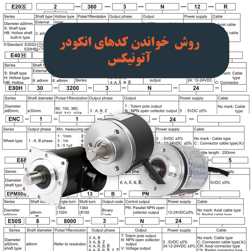 روش خواندن کد انکودر آتونیکس-encoder autonics technill.com